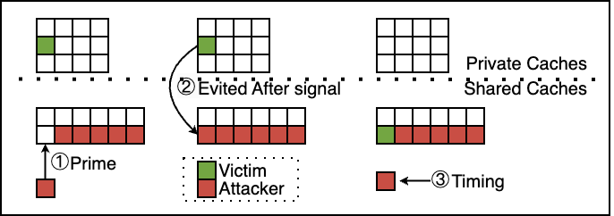 DAC Publication Image